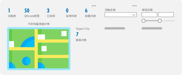 QR-Code掃描紀錄